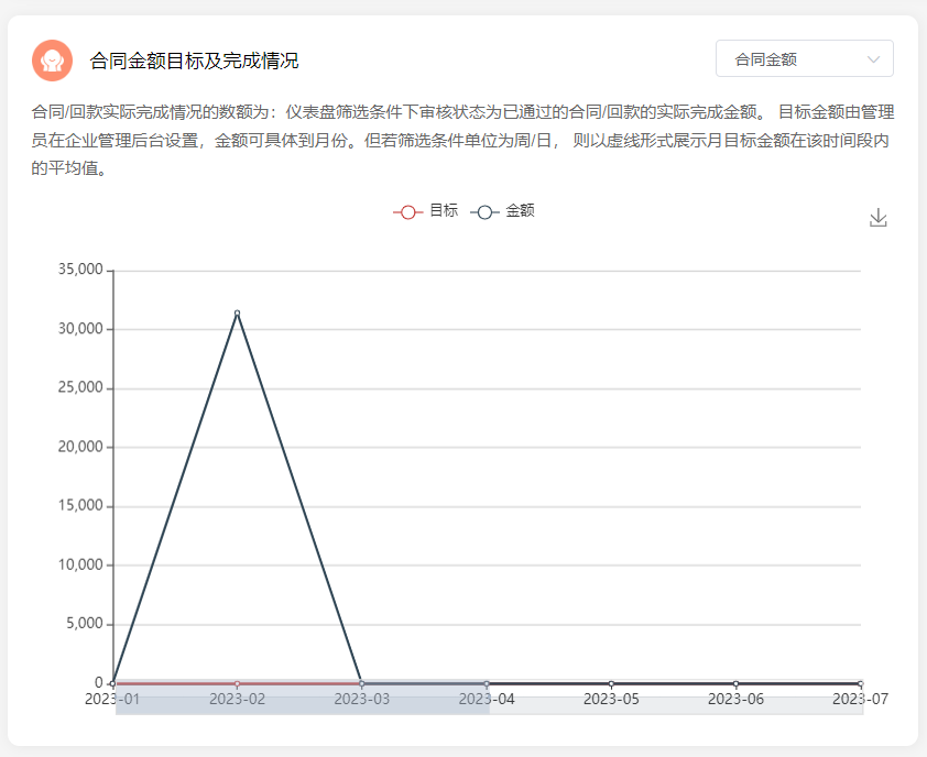 输入图片说明