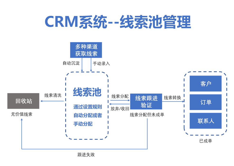 输入图片说明