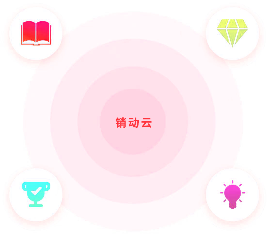 诺语安创时代